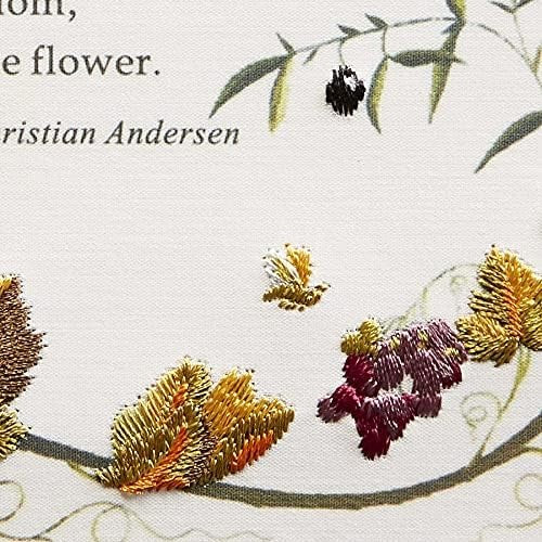 Embroidered Leaves And Flowers Birthday Card