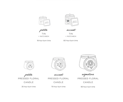 Accent Pressed Floral Candle - Sea Salt Mist