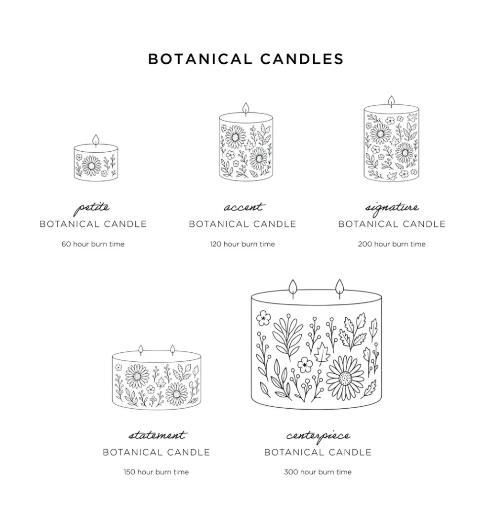 Accent Botanical Candle - Forest
